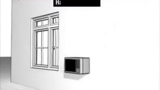 Сплит-системы Динская