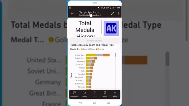 Power BI Mobile App Demo смотреть онлайн