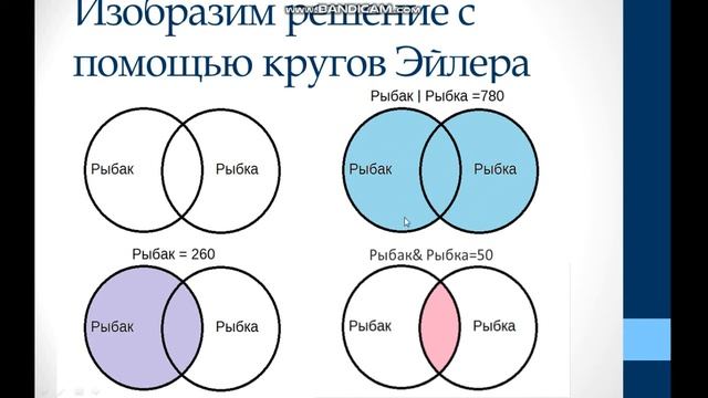 Поиск информации в Интернете 9 класс смотреть онлайн
