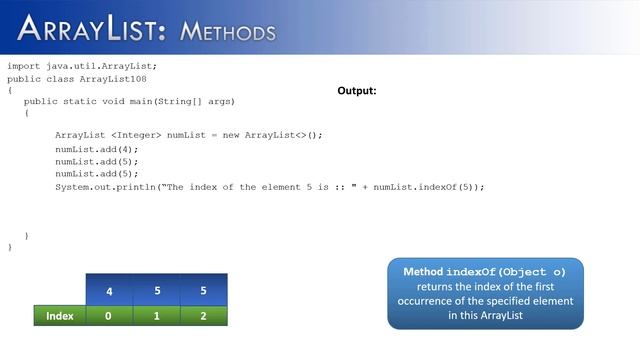 ArrayList Part 2: Methods Part B (JAVA) смотреть онлайн