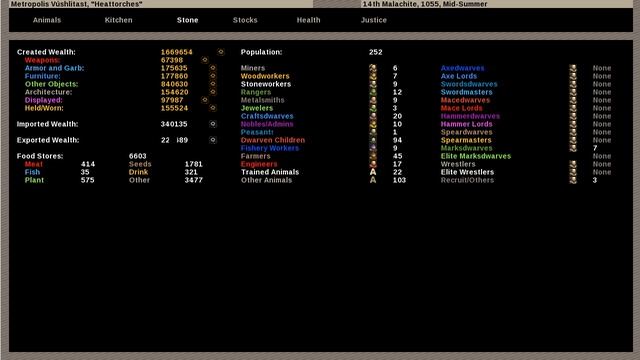 Dwarf Fortress - Vúshlitast #34: Anvil Fetish смотреть онлайн