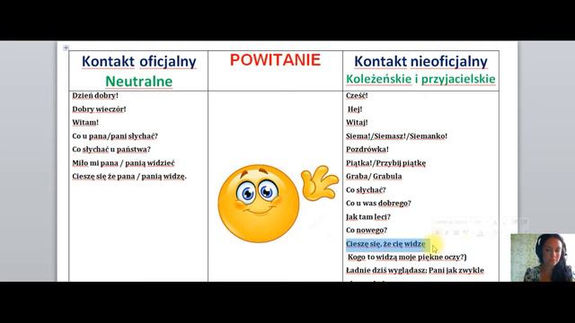 Приветствия и прощания в польском языке смотреть онлайн