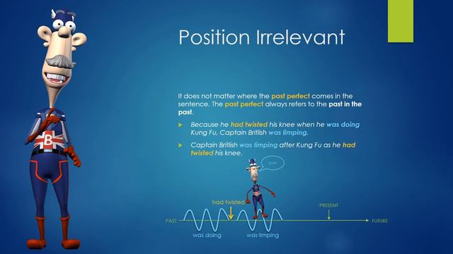 English Grammar to Use - Past Perfect смотреть онлайн