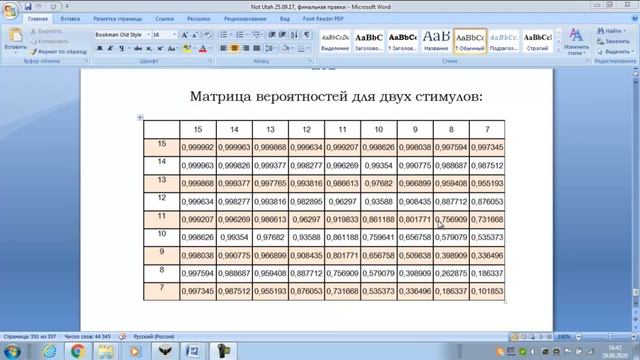 ФИНИСТ. Комплексный анализ многофакторных тестов смотреть онлайн