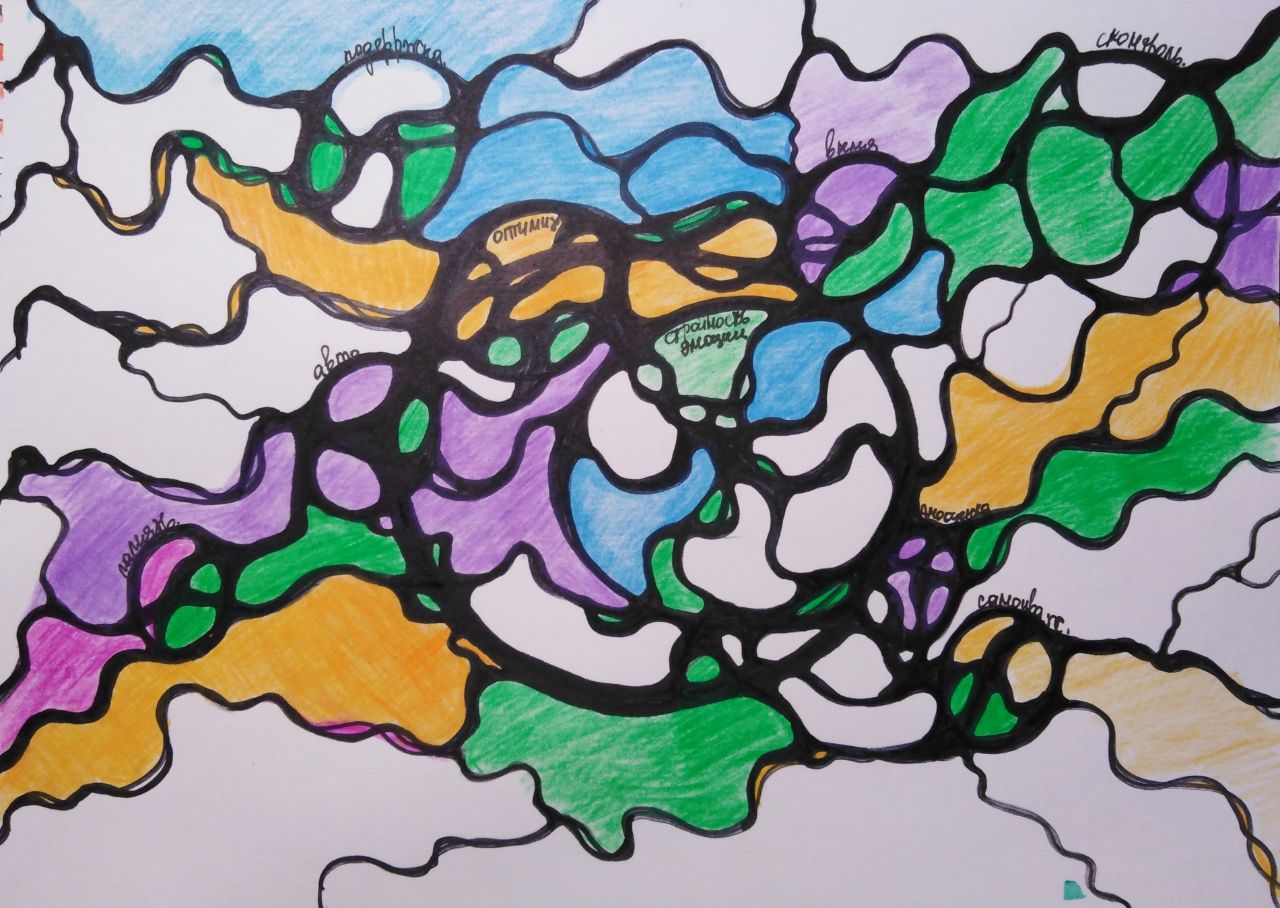 Трансформация мыслей за одну минуту.