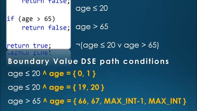 Augmented Dynamic Symbolic Execution explained смотреть онлайн
