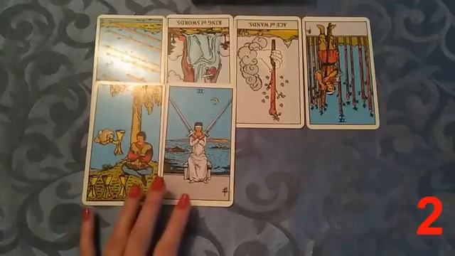 МОЙ ИДЕАЛЬНЫЙ ПАРТНЕР ТАРО РАСКЛАД смотреть онлайн