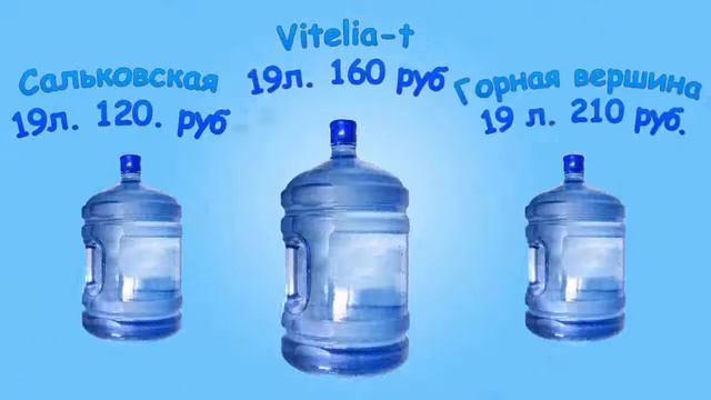 Доставка Воды