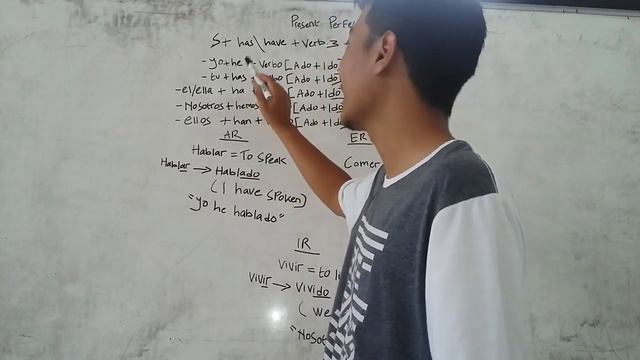 PRESENT PERFECT TENSE || SPANISH LESSONS || SPANISH GRAMMAR смотреть онлайн