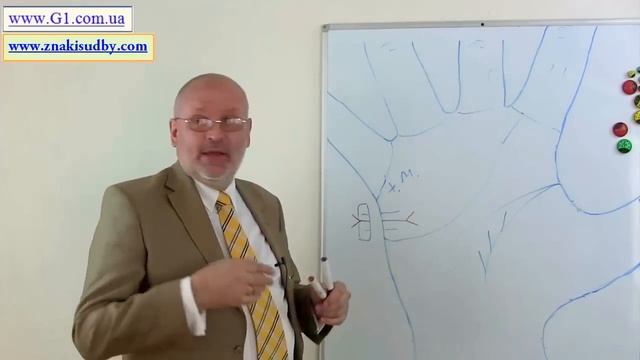 Когда я выйду замуж (женюсь). Часть1. Линии Брака. Каким будет брак. Знаки развода. Хиромантия. смотреть онлайн