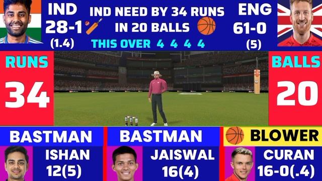 India vs England 2nd T-20 Match Score & Commentry 2024 l IND vs ENG 2nd T20 Match Score 2024 смотреть онлайн