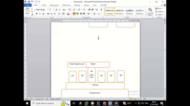 Docker 1st Class смотреть онлайн