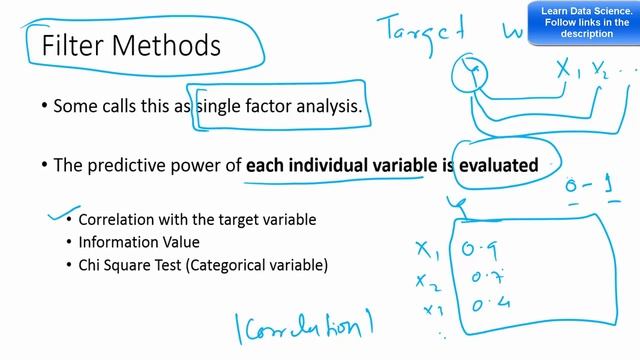 Feature Selection in Machine Learning (Session 1) | Variable Section | Data Science смотреть онлайн