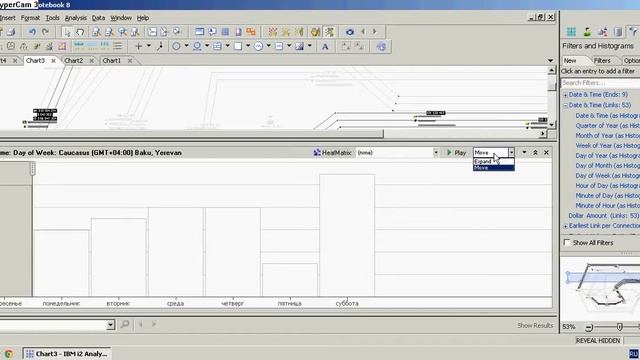 i2 Analyst's Notebook раздел Analysis смотреть онлайн