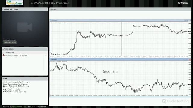 Форекс - Юрченко Александр- Вебинар 'Математический анализ ' смотреть онлайн