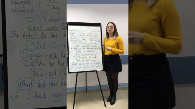 Past Simple: REGULAR & IRREGULAR Verbs смотреть онлайн