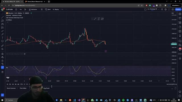 HOW TO TRADE WITH A.I. ON TRADINGVIEW! ? CRAZY NEW TOOL! смотреть онлайн