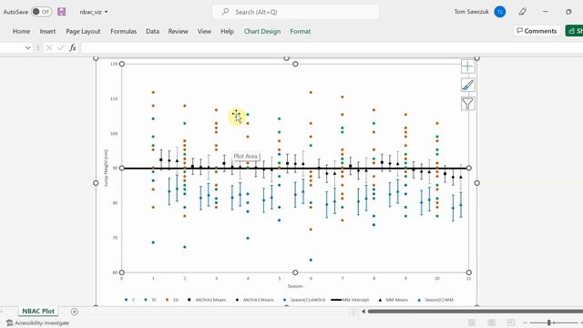 Tutorial 1C - Fixed and random effects смотреть онлайн