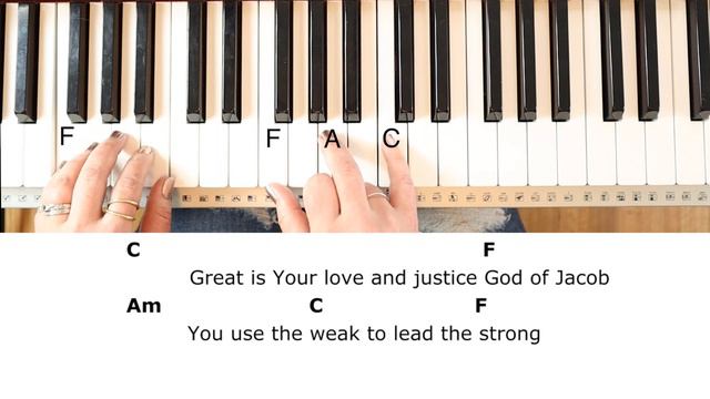Your Grace Is Enough -Matt Maher (Key of C)//EASY Piano Tutorial смотреть онлайн