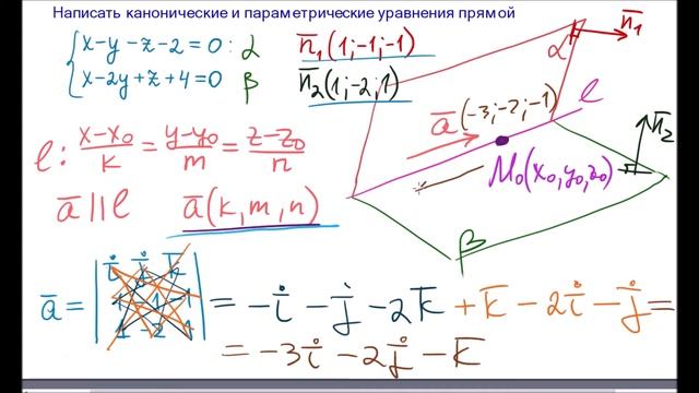 Написать канонические и параметрические уравнения прямой в пространстве смотреть онлайн