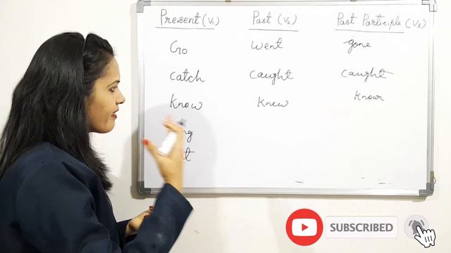 Verb Forms In Odia । Verb Forms English Odia । Odia English Grammar Verbs 3 Forms । v1 v2 v3 verbs смотреть онлайн