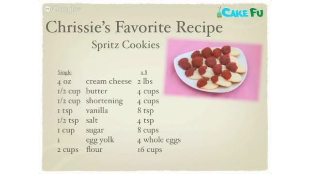 CakeFu Masters Series with Chrissie Boon смотреть онлайн