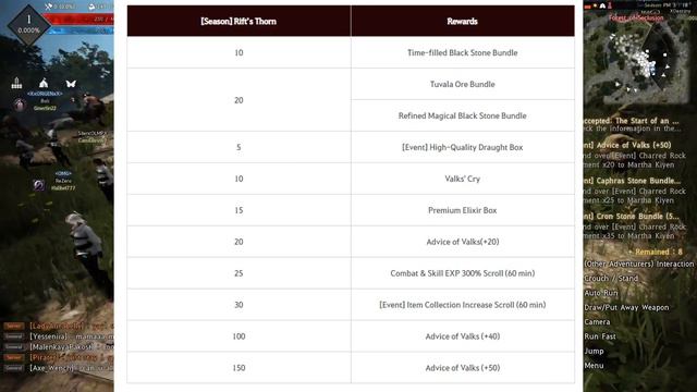 Season Servers are HERE! + Corsair & More | BDO Console смотреть онлайн