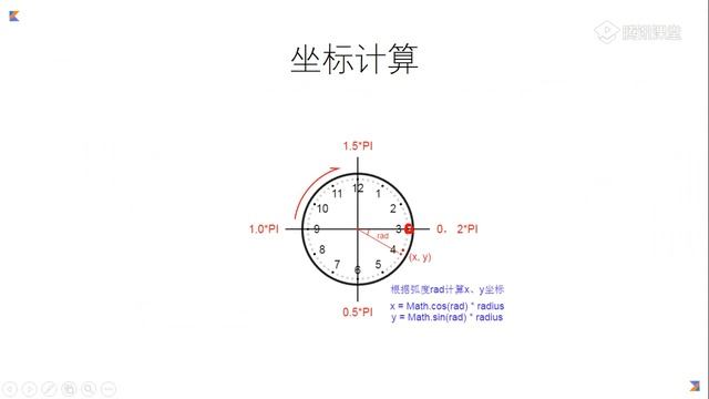 09 绘制时钟12个小时 02 смотреть онлайн