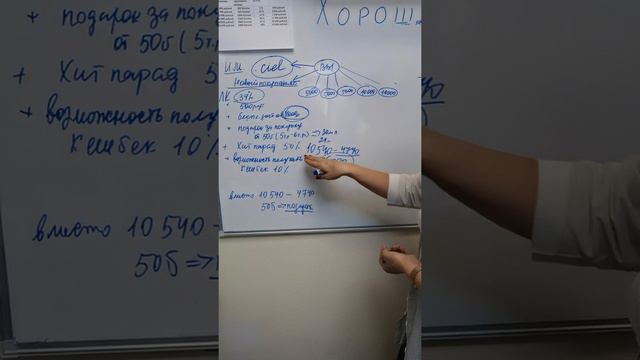 кешбек 10%. 22 смотреть онлайн