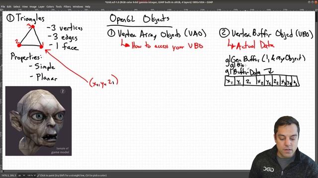 [Episode 6] [Theory] Triangles, Vertex Array Object (VAO) and Vertex Buffer Objects - Modern OpenGL смотреть онлайн