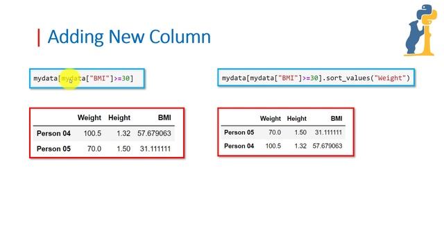 Pandas 04 | DataFrame - Add / Delete Column بالعربي смотреть онлайн