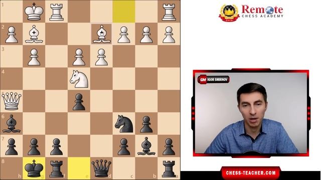 When Drunk Magnus Carlsen Challenged Me To A Chess Game ? смотреть онлайн
