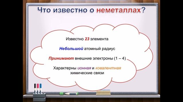Вещества Металлы и неметаллы 8 класс смотреть онлайн