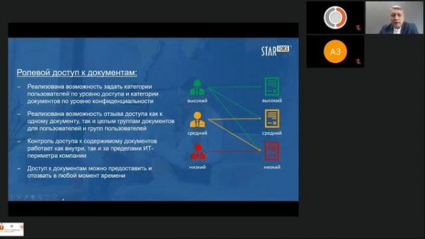 StarForce вебинар: Боремся с утечками данных_StarForce Content Enterprise