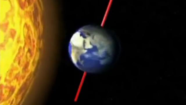 Nibiru/Planet-X Solar System Changes=Earth Changes. смотреть онлайн