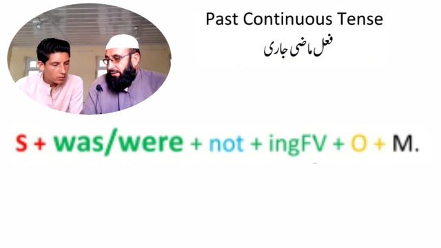 Past Continuous Tense Live Practice فعل ماضی جاری смотреть онлайн