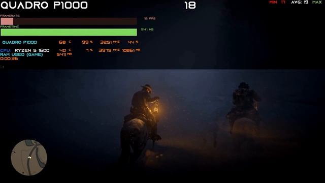 NVIDIA Quadro P1000 in 11 GAMES | (2021-2022) смотреть онлайн