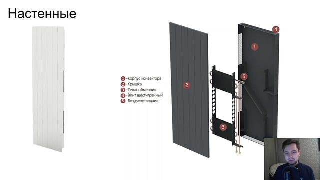 Конвекторы отопления VITRON смотреть онлайн
