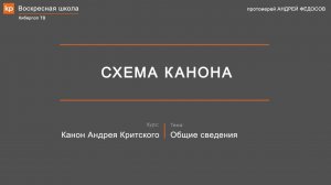 Канон Андрея Критского: Схема канона