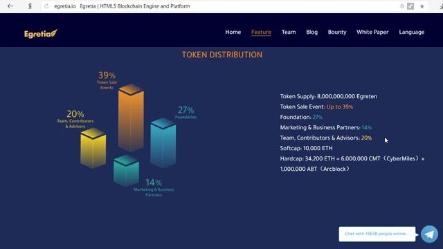 Egretia - крупнейшая децентрализованная платформа HTML5 смотреть онлайн