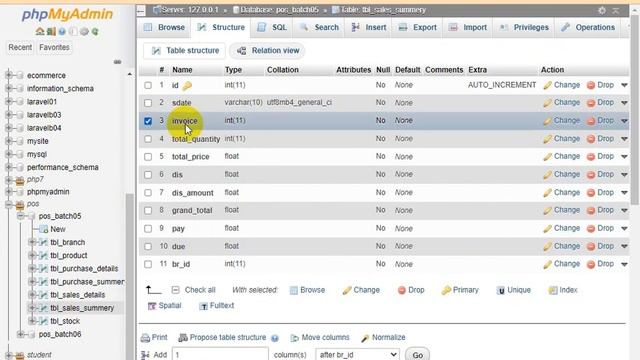 Day 38 Sales and stock Report Dashboard Query смотреть онлайн