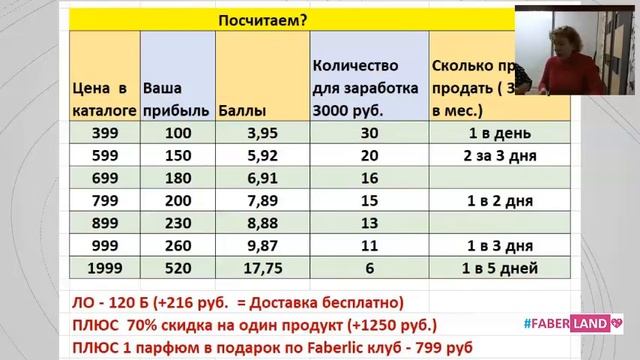 Парфюм Фаберлик ✅ Татьяна Соколова ⭕️ Волгоград ✴️ Январь 2019 смотреть онлайн