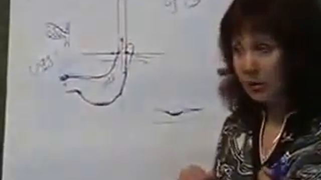 Кандидат медицинских наук Бикбаева Ф. Р. Желудочно-кишечный тракт смотреть онлайн