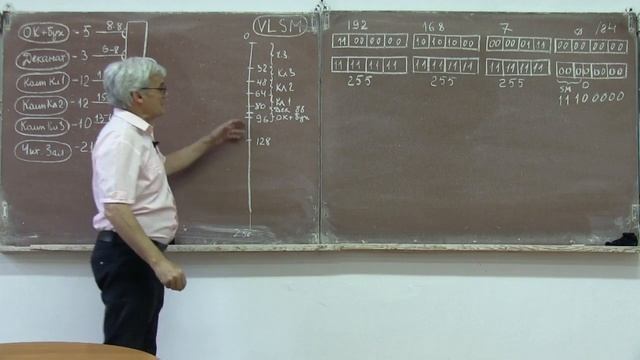 wb020 Разбиваем локальную сеть на подсети смотреть онлайн