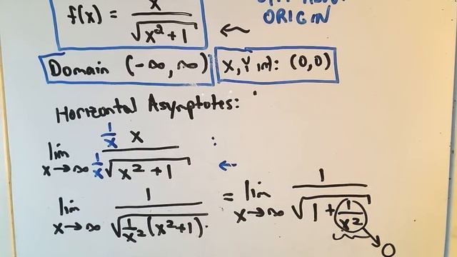 Summary of Curve Sketching - Example 2 - Part 2 of 4 смотреть онлайн