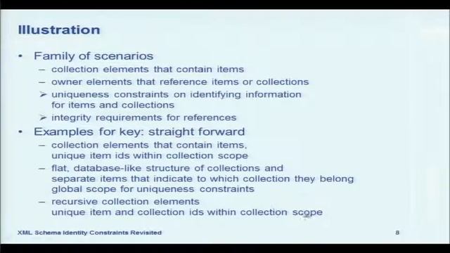 XML Schema Identity Constraints Revisited смотреть онлайн