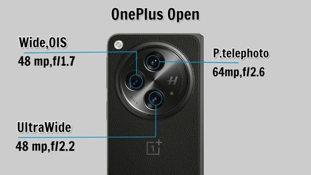OnePlus Open Vs Huawei Mate X5 Price || Specs || Comparison