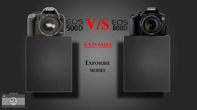 Canon EOS 500D VS Canon EOS 800D смотреть онлайн