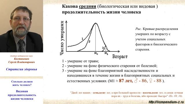 1.3-1.7 вопросы Сколько жил, живет, должен жить человек? ПОЛНОСТЬЮ смотреть онлайн