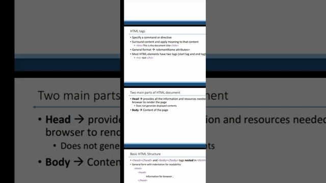 Basics of HTML CSS bootstrap смотреть онлайн